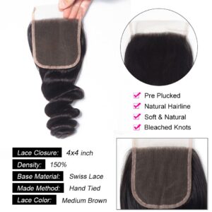 loose wave closure 4